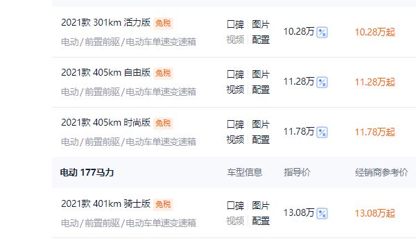 比亚迪海豚车型报价 比亚迪海豚新车售价10.28万元(分期首付3.70万元)