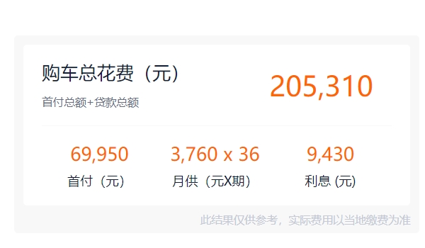 尼桑奇骏2022款报价及图片 尼桑奇骏2022款售价17.99万(分期首付6.99万)