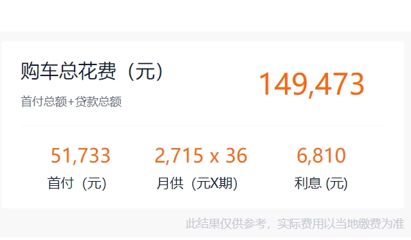 本田杰德2022款报价 本田杰德新车售价12.99万元 (分期首付5.17万元)