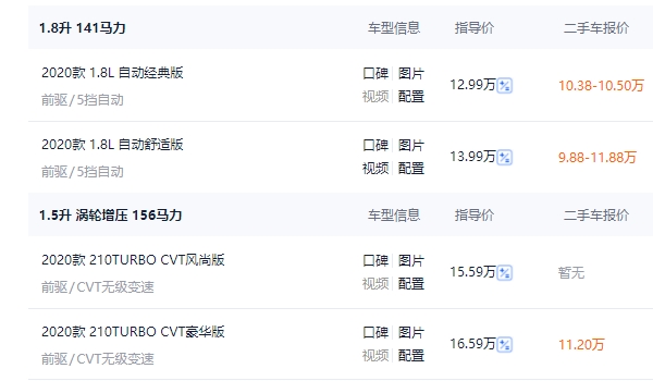 本田杰德2022款报价 本田杰德新车售价12.99万元 (分期首付5.17万元)
