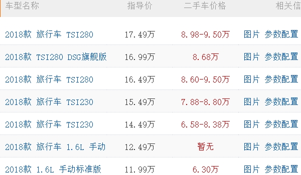 斯柯达明锐1.6自动挡报价 目前没有1.6升(在售1.4T/1.5L售价10.99万)
