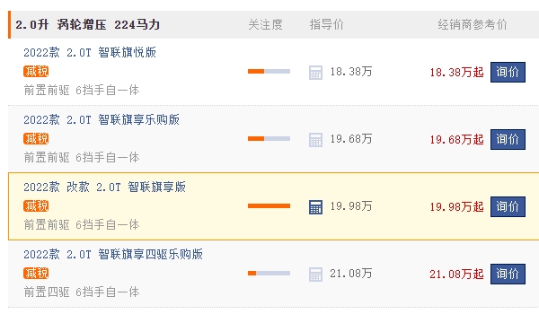 红旗hs5新款2022款价格suv成交价 2022款起步价格18.38万元(全款落地20万)