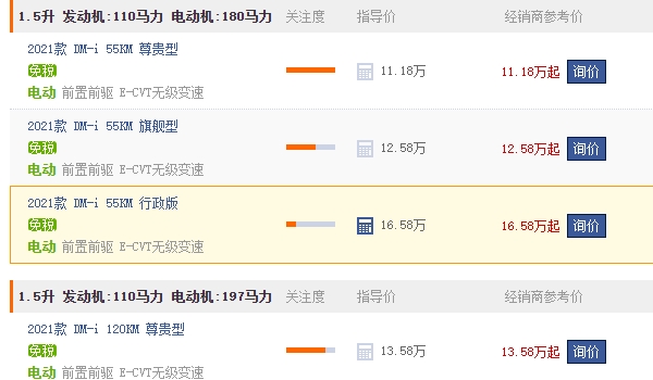 比亚迪秦plus新能源2022款价格 比亚迪秦plus新能源没有2022款