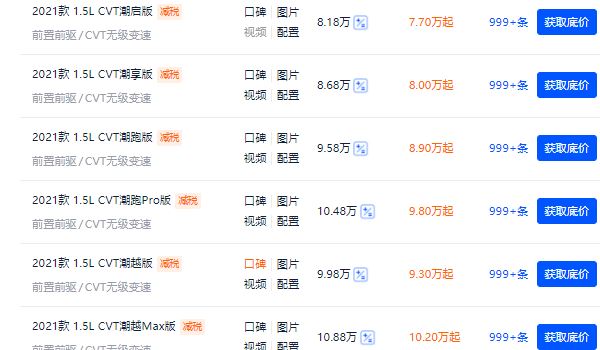 本田飞度2022款图片及报价 本田飞度2022款售价8.18万元