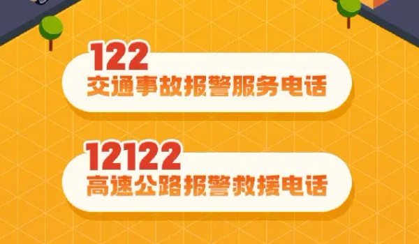 交警电话是多少 122或者是12122(根据实际情况来选择使用)