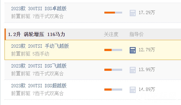 速腾2022款报价及图片 速腾2022款已停产(2023售价12.79万起)