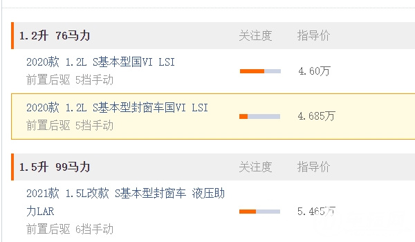 五菱宏光s2023款价格 五菱宏光s2021款售价4.60万（没有2023款）