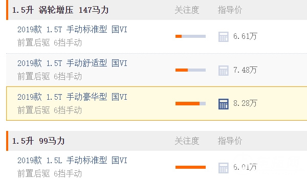 五菱宏光s3新款价格 五菱宏光s3新款价格是6.01万元