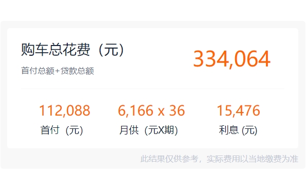 途昂2022款新款图片 途昂2023款新款售价29.50万