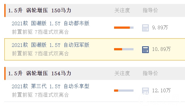 h6哈弗2022款报价 h6哈弗2022款报价9.89万(首付4.65万)