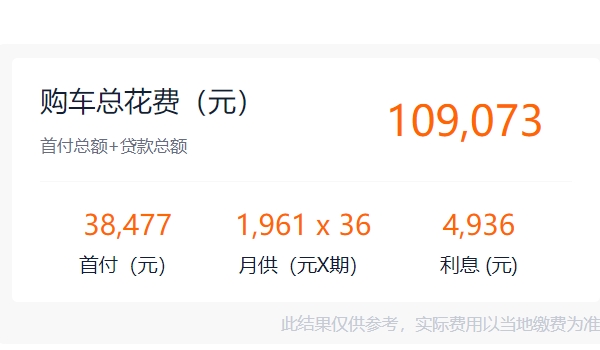哈弗赤兔图片及价格 哈弗赤兔新车售价为9.38万(全款落地10.41万)