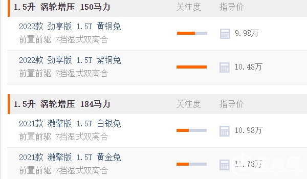 哈弗赤兔图片及价格 哈弗赤兔新车售价为9.38万(全款落地10.41万)