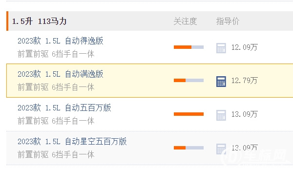 大众朗逸2022款图片及报价自动挡 朗逸2023款售价12.09万元（没有2022款）
