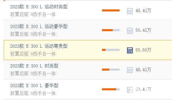 奔驰e300落地多少钱? 奔驰e300顶配落地62.18万(颜值高空间大)