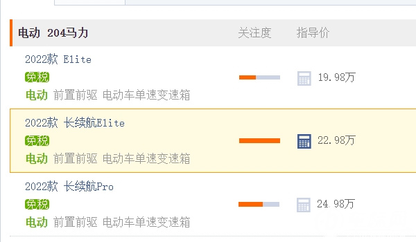 广汽丰田纯电bz4x价格 纯电bz4x价格是19.98万起(续航能力好)