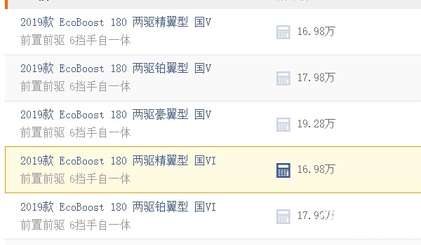 福特翼虎suv价格 裸车售价16.98万元(分期首付可分12-60期还款)
