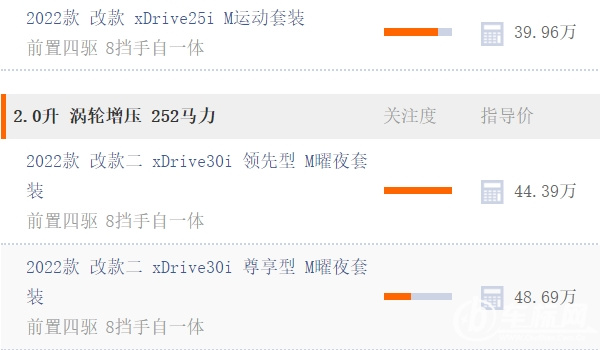 宝马x3落地价是多少万 入门裸车全款落地44.80万(必要花费37293元)