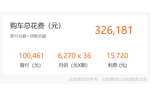 极氪001落地价多少 全款落地31.04万元(分期首付10.04万)