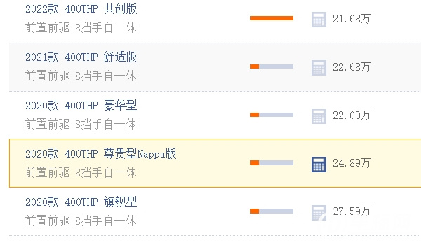 东风雪铁龙c6报价及图片 新车售价21.68万元（全款落地23.52万）