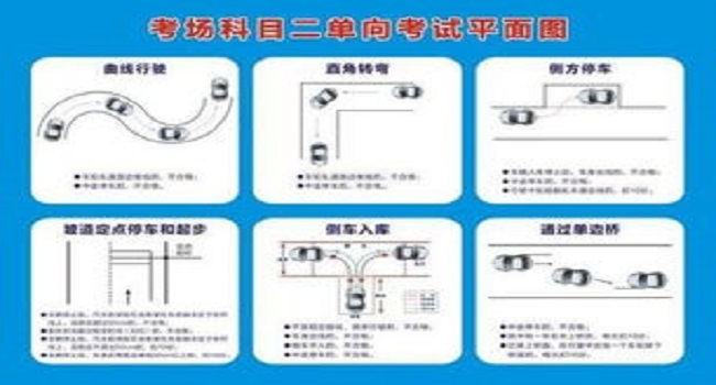 考完科目一多久可以预约科目二,需要相隔10天才能预约