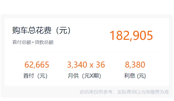 日产天籁裸车价 新车售价15.98万元(全款落地17.45万元)