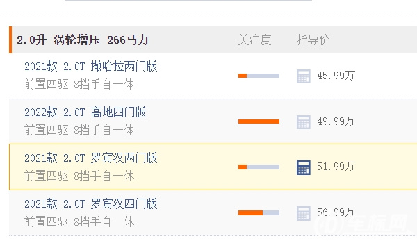 牧马人2023款报价及图片 没有2023款(在售裸车售价45.99万元)