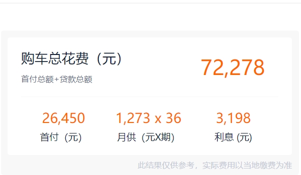 桑塔纳裸车4万8 新车售价6.09万元(全款落地6.90万元)