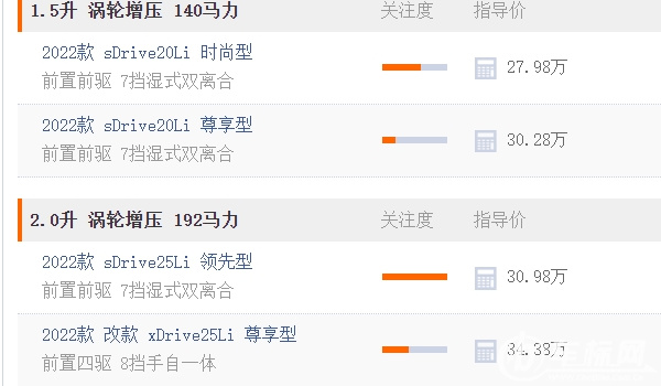 宝马x1裸车价多少钱 新车裸车售价18.98万(全款落地20.64万)