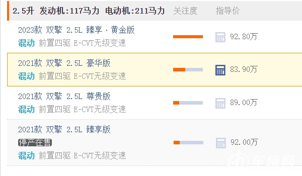 埃尔法商务车报价2023款价格图片 2023款售92.80万(全款103.50万元)