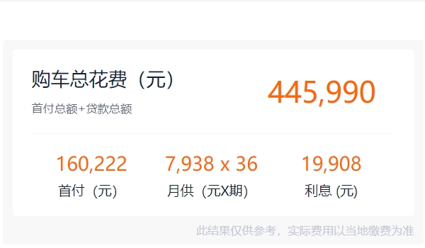 奥迪a5多少钱 售价37.98万元起(全款落地42.60万元)