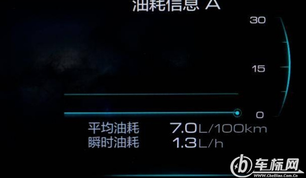 百公里油耗怎么算 加油量除以加油后行驶里程(通过小计里程计算)