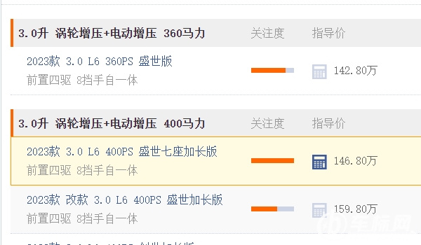 路虎揽胜多少钱 新车售价142.80万（全款落地159.10万元）