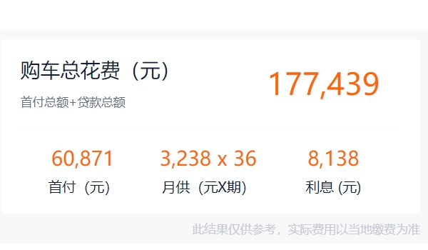 逍客多少钱 起步价格15.49万元(分期首付6.08万元)