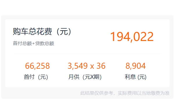 本田crv多少钱 新车售价16.98万(全款落地18.51万元)