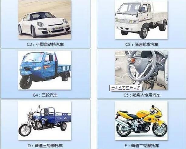 C1驾照能开的车,一般的手/自动挡轿车和SUV都可以开(摩托车和三轮车不行)