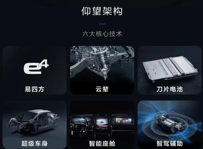比亚迪仰望U8图片报价及价格，厂商指导价109.8w(有多种比亚迪黑科技)