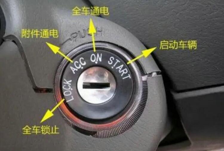 车上的LOCK是什么意思,锁车开关(会锁住汽车和方向盘保证安全)