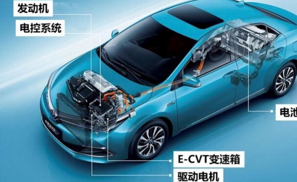 为什么不建议买混合动力汽车，混动车有这三个缺点(机油乳化/怕冷/不保值)