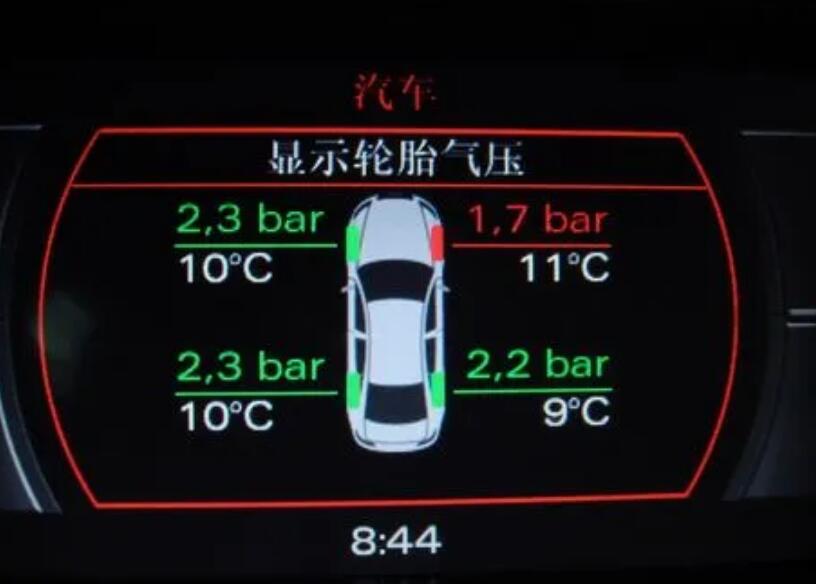 胎压出现BAR一定是因为胎压过低吗，不一定是胎压过低(BAR是胎压的单位)