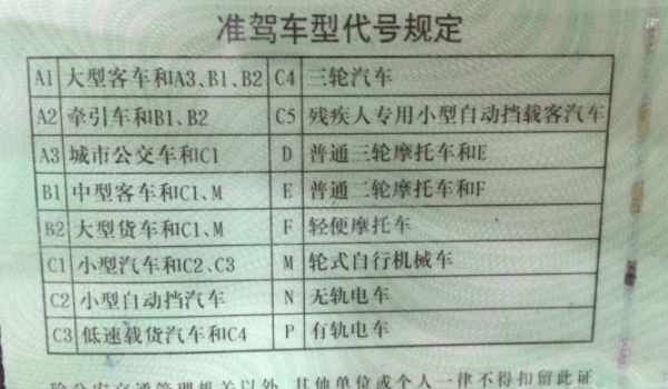 现在C1能直接增A2驾驶证吗 不可以（按等级增驾）