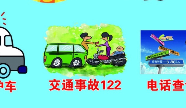 交警电话是112还是122 是122(发生事故可以拨打电话)