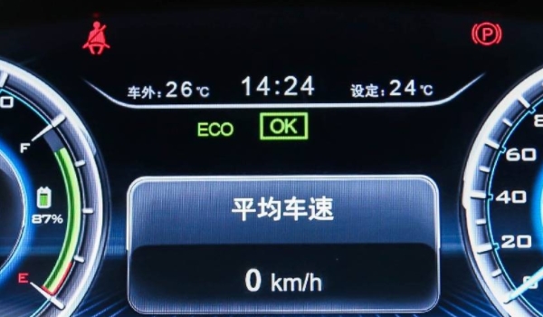 仪表盘出现eco绿灯什么意思 代表车辆开启了经济模式（节省汽油使用）