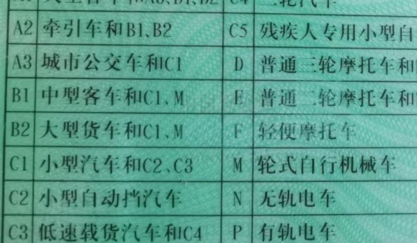 C1驾驶证可以直接增驾A2驾驶证吗?_ 无法直接增驾(需满足相关条件)
