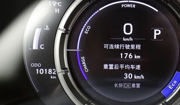 汽车仪表盘上的C和H是什么意思?  C是冷/H是热（汽车水温表）