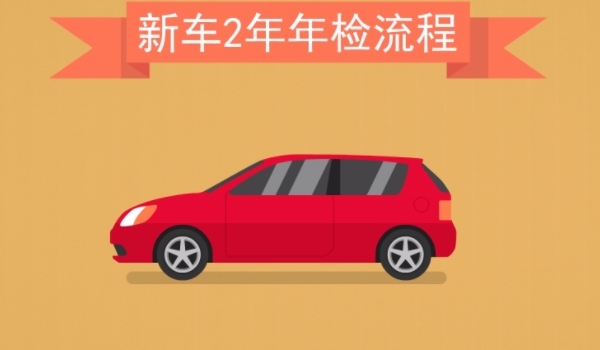 新车几年免检网 6年内免检（不包括第6年）