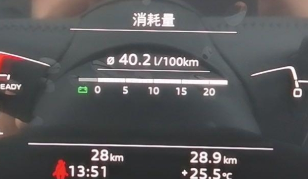 汽车current是什么意思 车辆的瞬间油耗(仪表盘上显示)