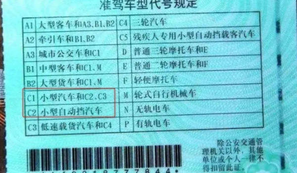 c1驾驶证的有效期为多少年? 初次领取后证件为6年(必须更换)