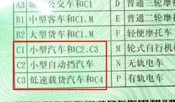 c1驾驶证满六年怎么换证 车辆管理所或手机软件更换（提前更换）