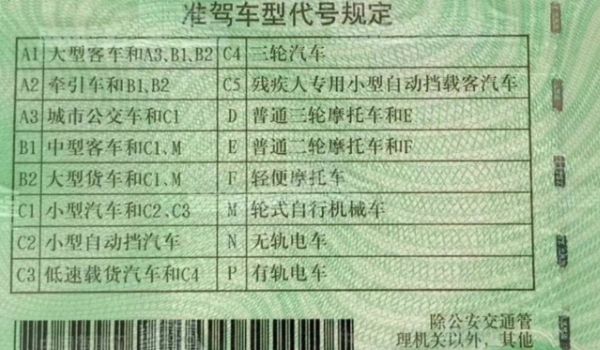 电动车黄牌需要考驾驶证吗 需要考驾驶证(黄牌车属于机动车)
