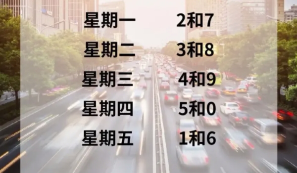 汽车限号是怎么限的 根据车牌照最后数字限制出行时间